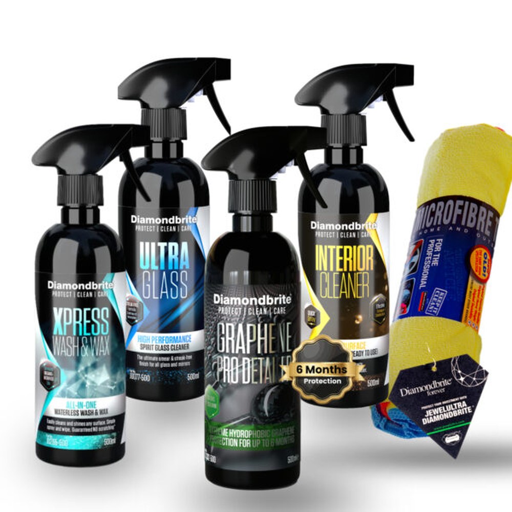 Photo-realistic product renders